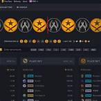 bet sites cs go